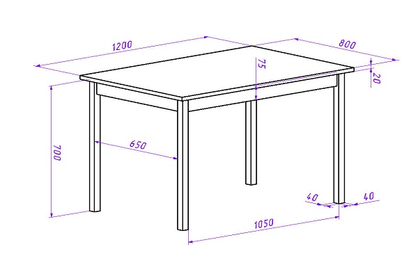 tekening keukentafel