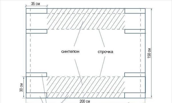 Σχέδιο μιας αιώρας σε μια εγκάρσια ράβδο.