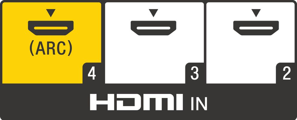 hdmi ark