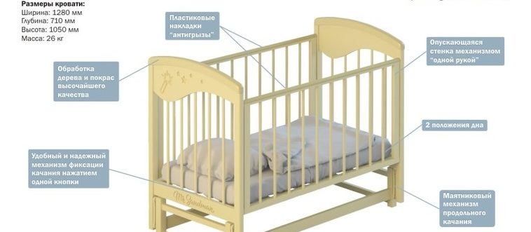 ¿En qué consiste una cama pendular?