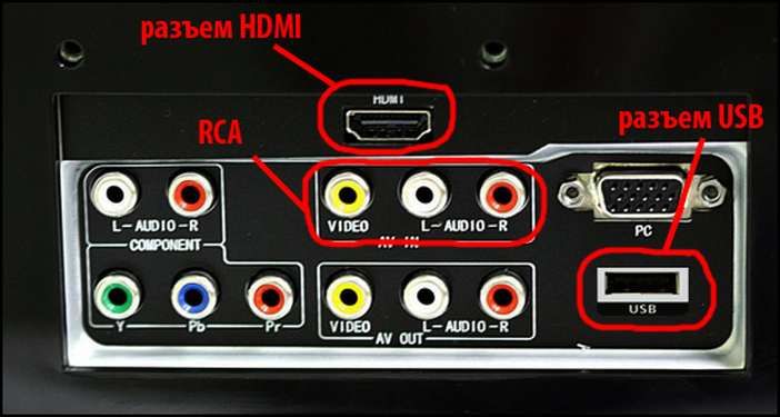 كيفية توصيل hdmi بالتلفزيون بدون hdmi