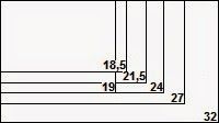 współczynnik proporcji