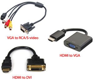 cómo distinguir el cable VGA