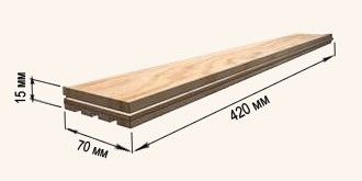 Dimensions du parquet