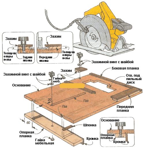 materials and tools