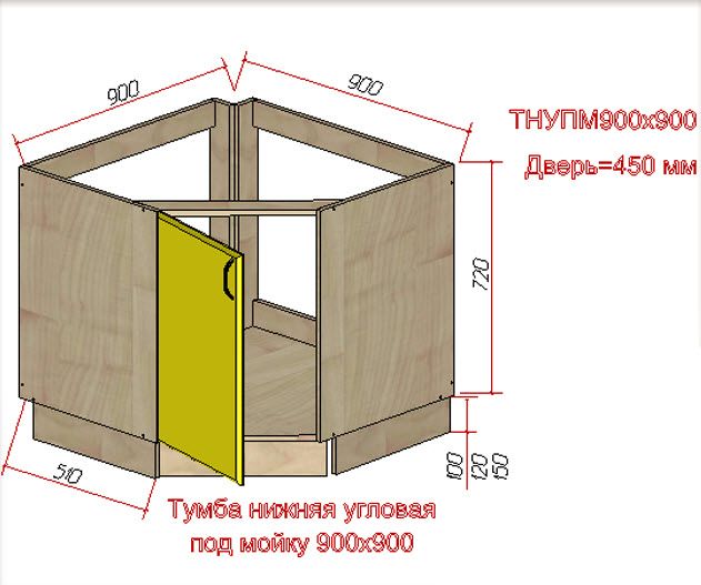 výkres rohové skříňky