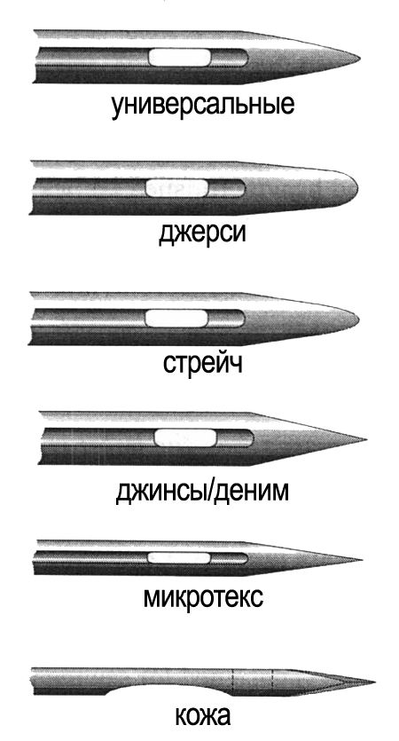 바늘 분류