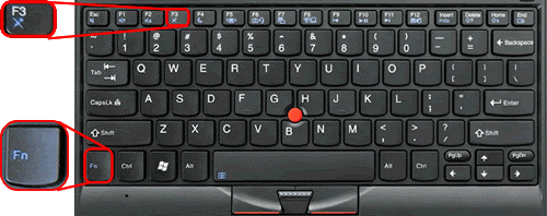 Mute microphone on laptop combination