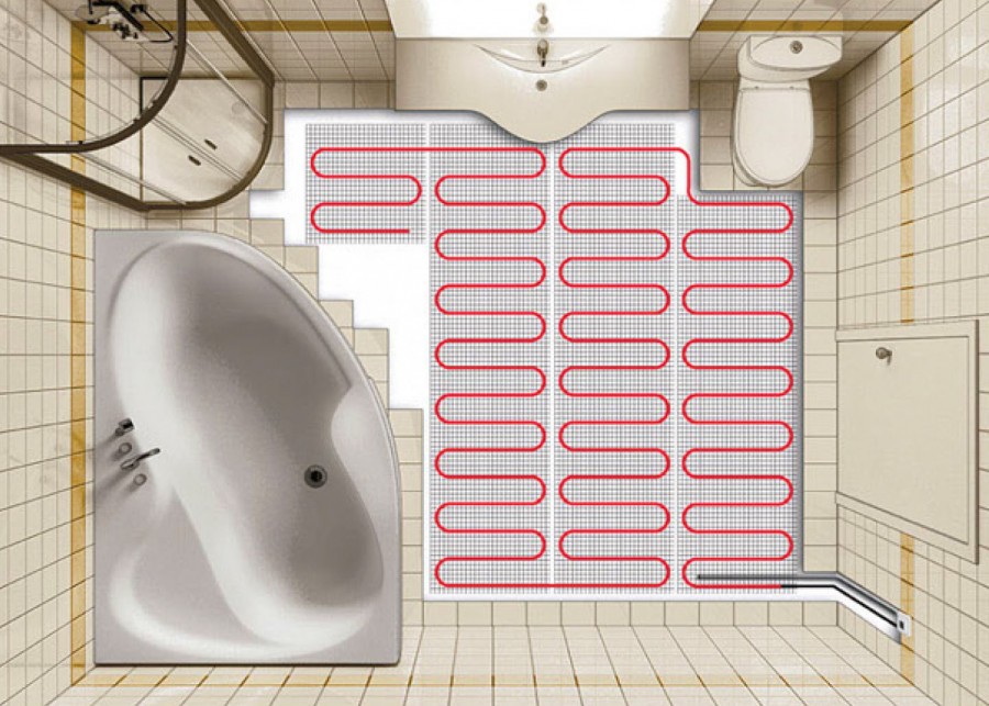 Diagram ng pag-install ng mainit na sahig.