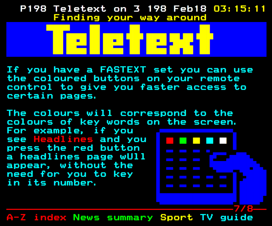 teleteksta vadība