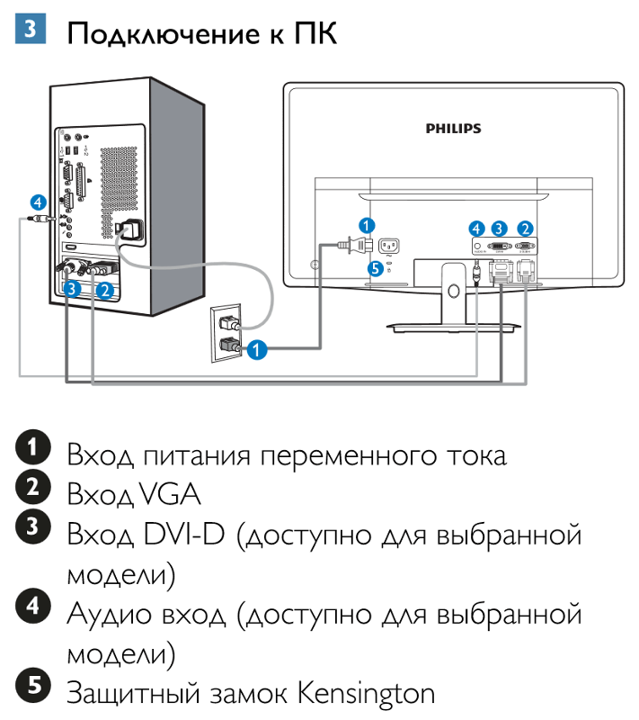 Befehl