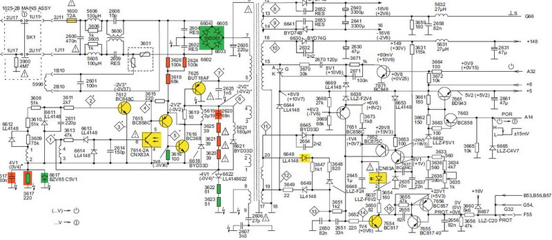 Diagrama de suministro de energía.