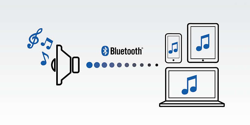 Bluetooth-hodetelefoner 