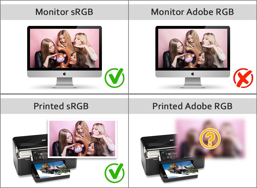 Sammenligning af sRGB-monitortilstand.