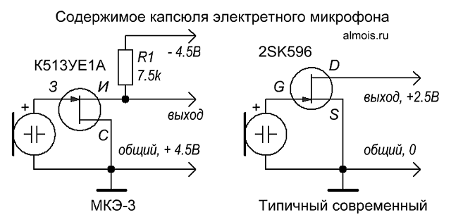 Elektret mikrofon kapsülünün içeriği.