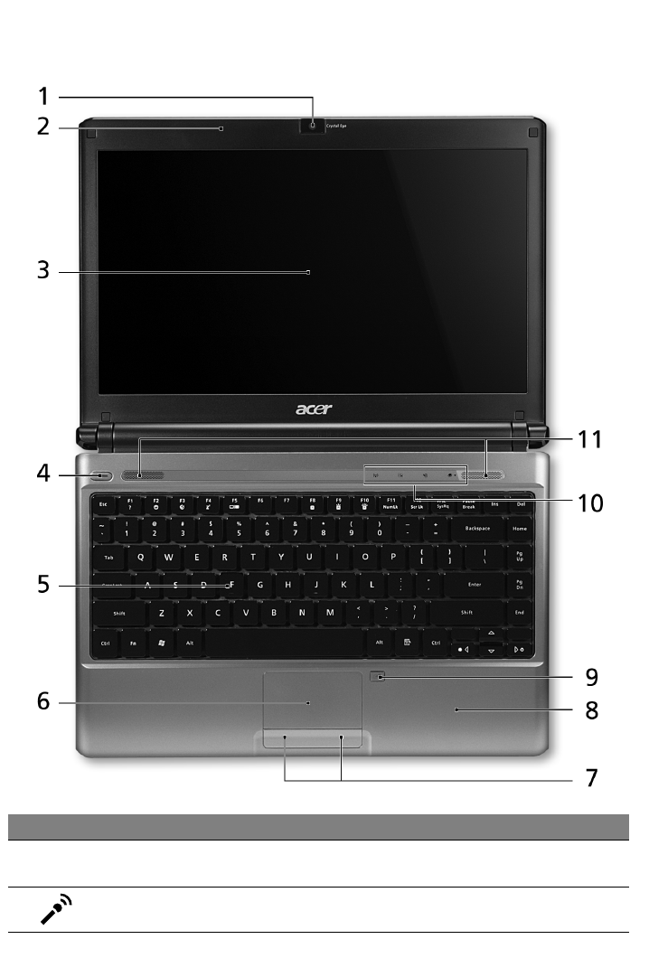 Microfoon op een Aser-laptop.