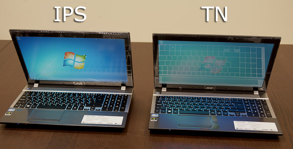 Comparaison des IPS et TN/