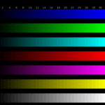 Come regolare la nitidezza del monitor 1