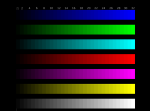 How to adjust monitor sharpness 