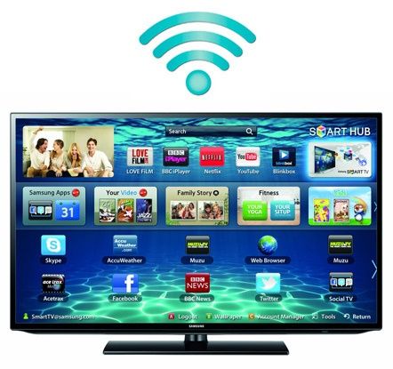 How does a TV work with WiFi?