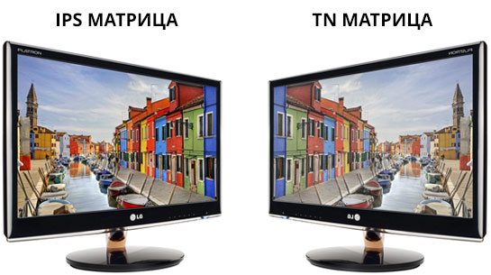 Matrix TN ja IPS/