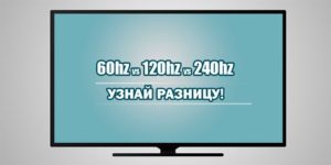 Điều gì bị ảnh hưởng bởi tốc độ làm mới màn hình?