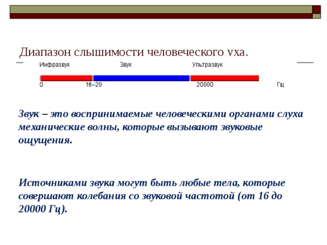 Слушалице са којим фреквенцијским опсегом су безбедније за слух?