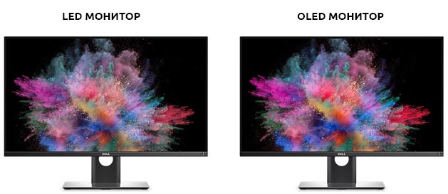 Matrizes OLED e LED.