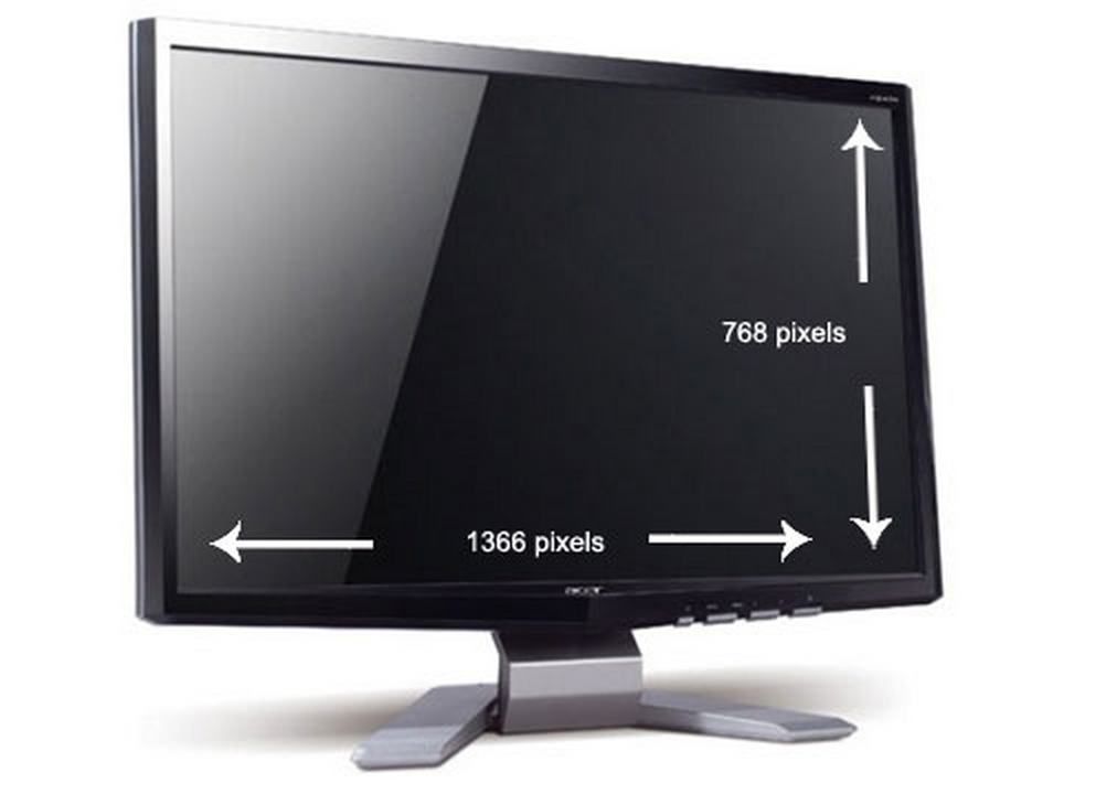 Resolución del monitor.