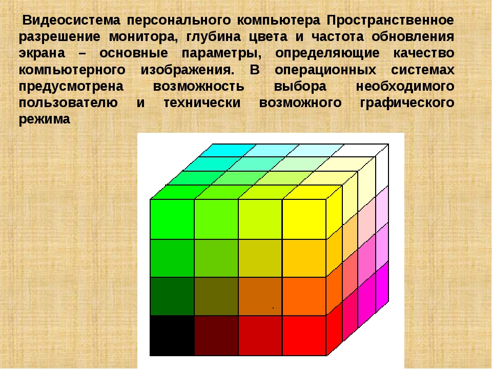 Monitorare i parametri dell'immagine.