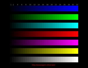 monitorar cores