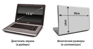 Monitordiagonaal in cm en inches: tafel