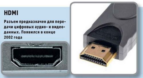 hdmi kabelis