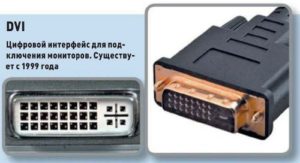 Connector DVI