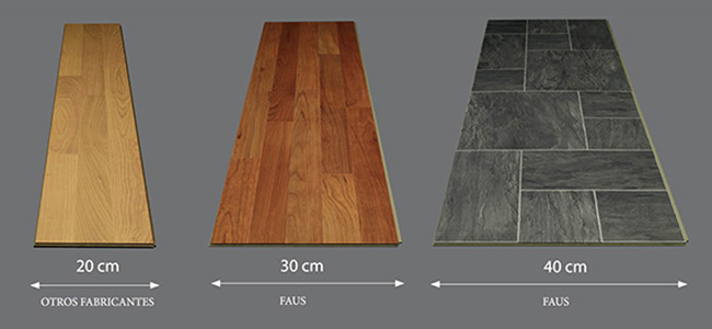 Chiều rộng laminate khác nhau.