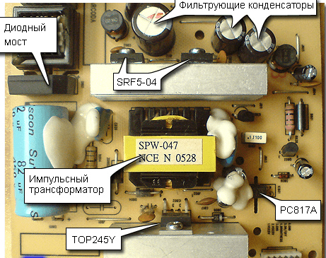 Napájanie LCD monitora (AC/DC adaptér)