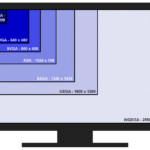 ekraani resolutsioon
