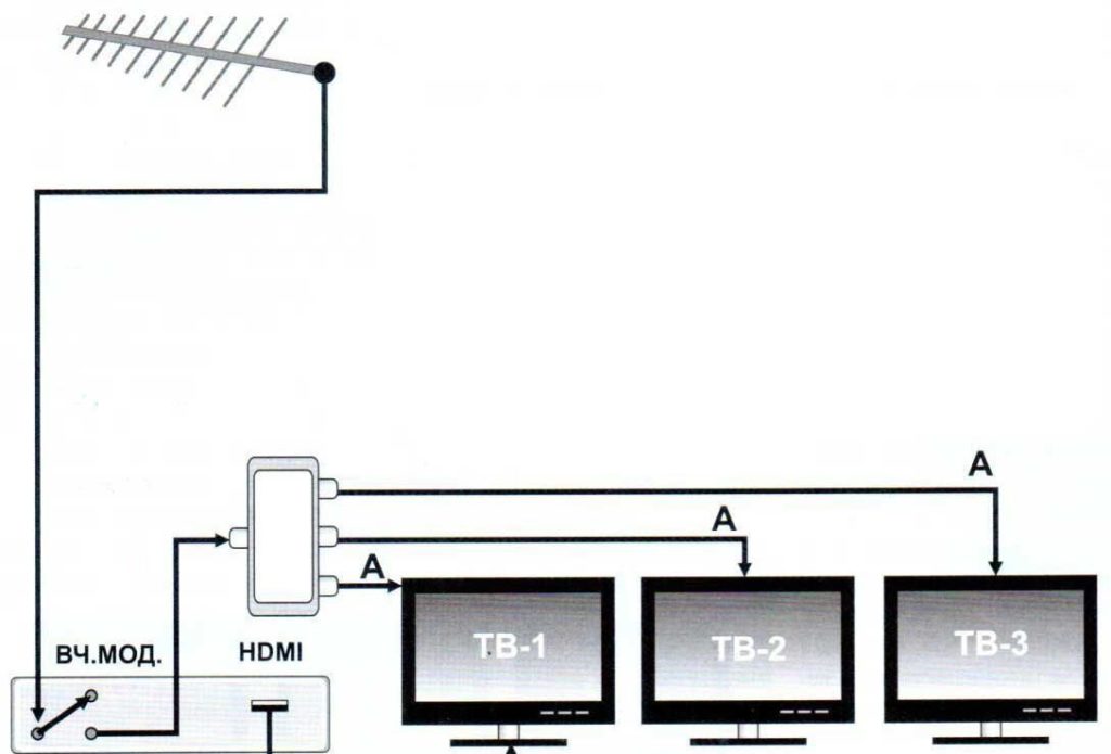 sammensatt