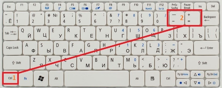 Comment effectuer un zoom arrière sur l'écran de votre clavier