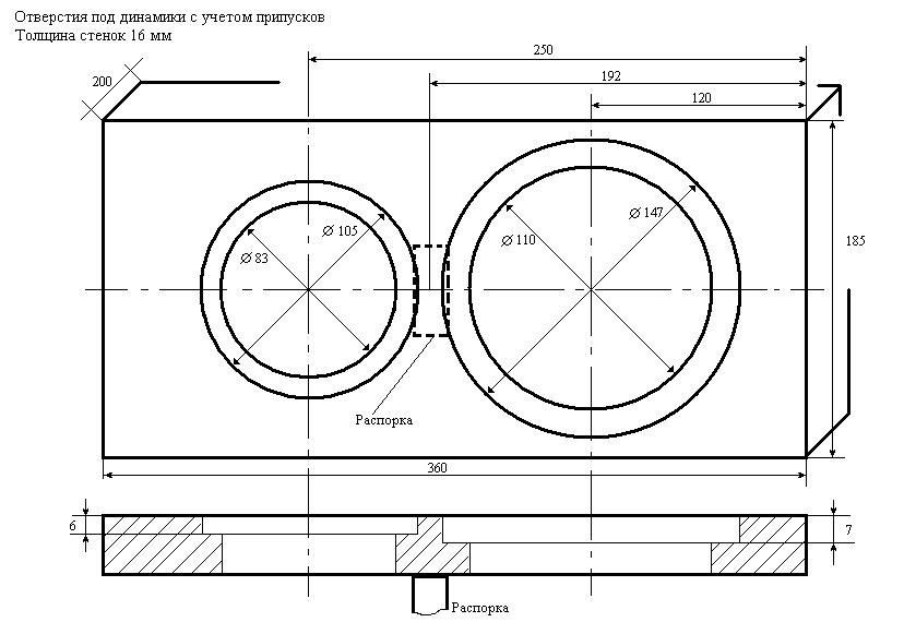 Hacer un dibujo para la columna.