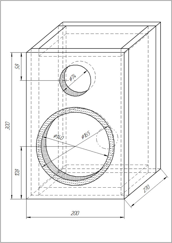 Mogućnost kućišta stupa.