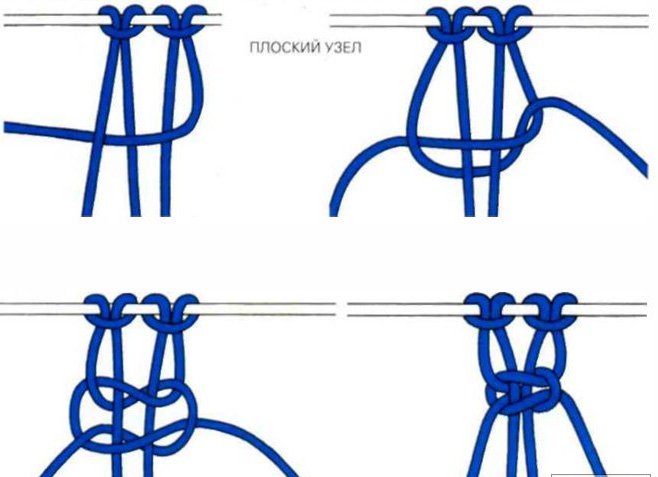 Esquema para tecer uma pulseira com fones de ouvido.