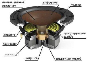 Говорител