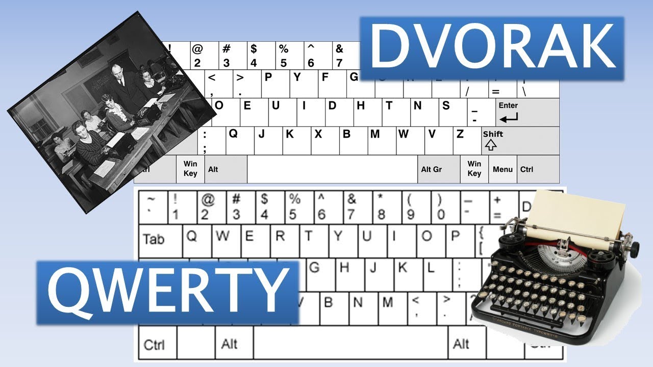 Zwei Tastaturlayouts.