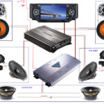 Diagrama de conexión para audio del automóvil.