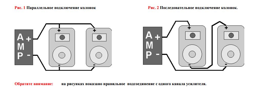 Два вида връзка.