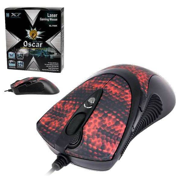 Mouse del computer 2