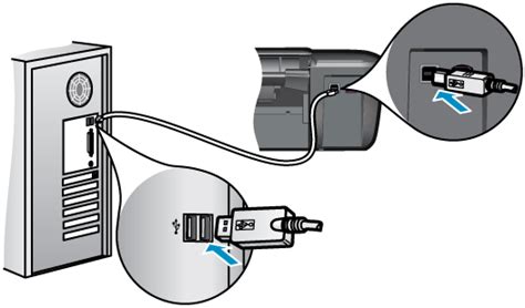 Connecting the scanner.