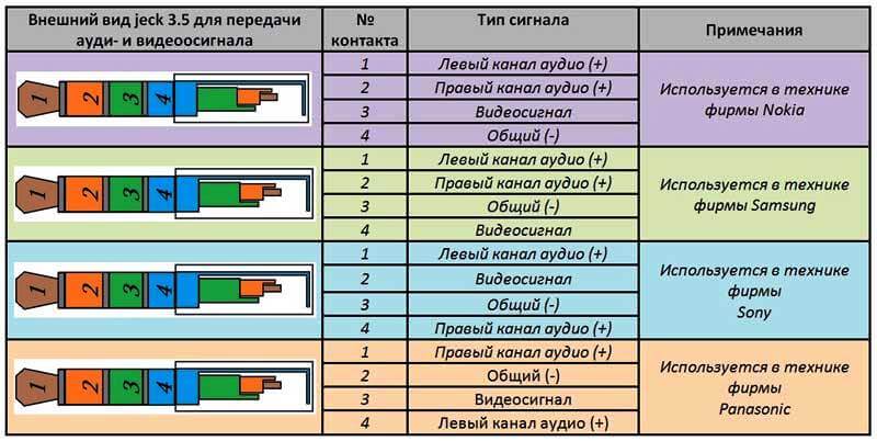 Prikaz izvoda 