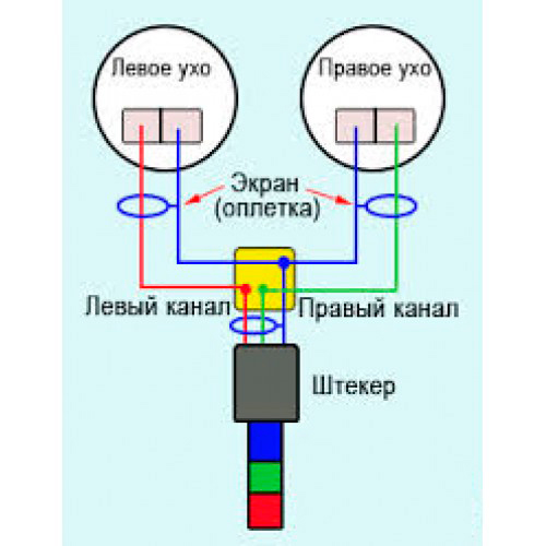 Pin-outdiagram.